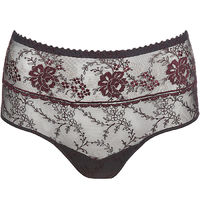Shorty string