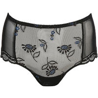 Shorty string